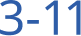 3-11 days