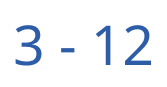 3-12 working days