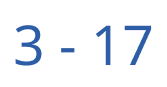 3-17 working days