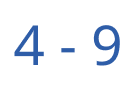 4 - 9 working days