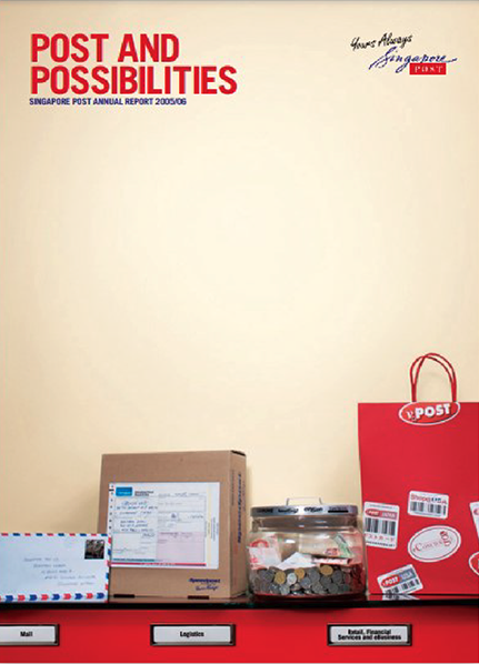 Post and Possibilities2005/06