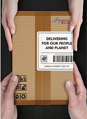 Deliveries for our people and planet2021/22