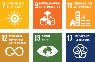 UN SDGS Marks- Cherishing Our Planet
